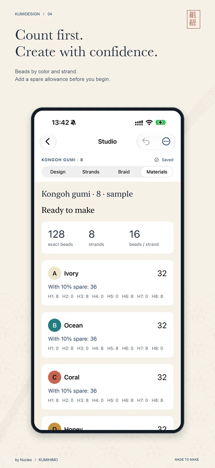 Composición final de materiales de KumiDesign con recuentos nativos de ejemplo y reserva del diez por ciento; no son métricas de usuarios ni ventas.