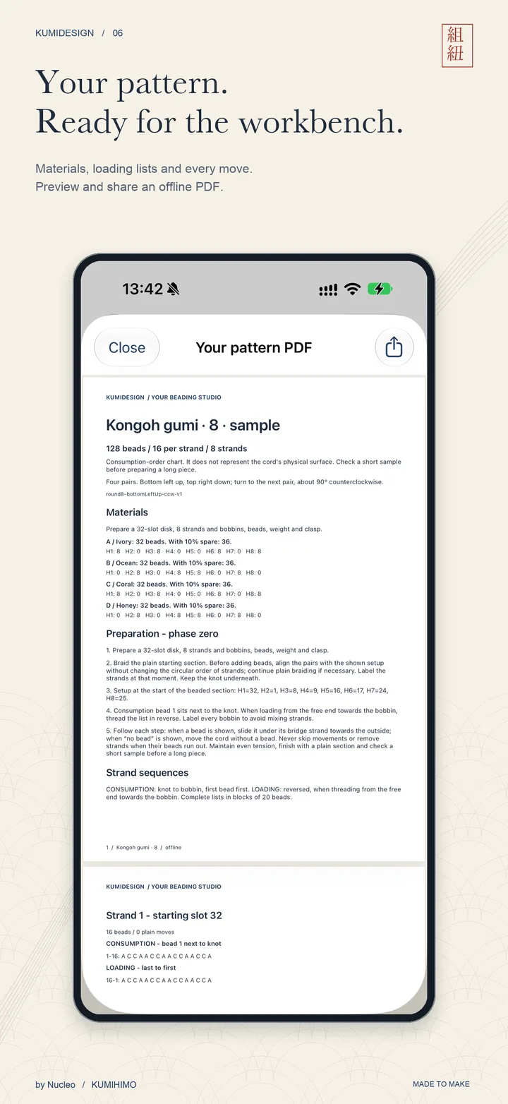Composición final de PDF de KumiDesign con la previsualización nativa de un patrón original de ejemplo y su aclaración sobre el mapa de consumo.